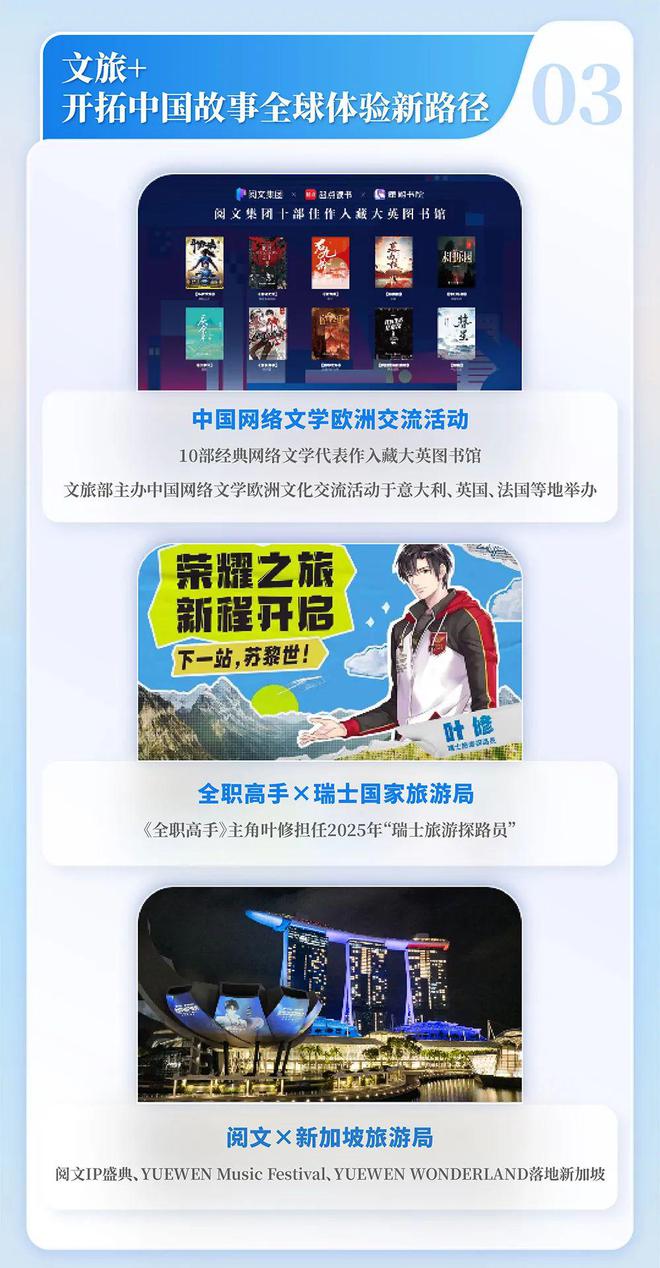 中国网络文学发展研究报告新葡京网上赌场2024