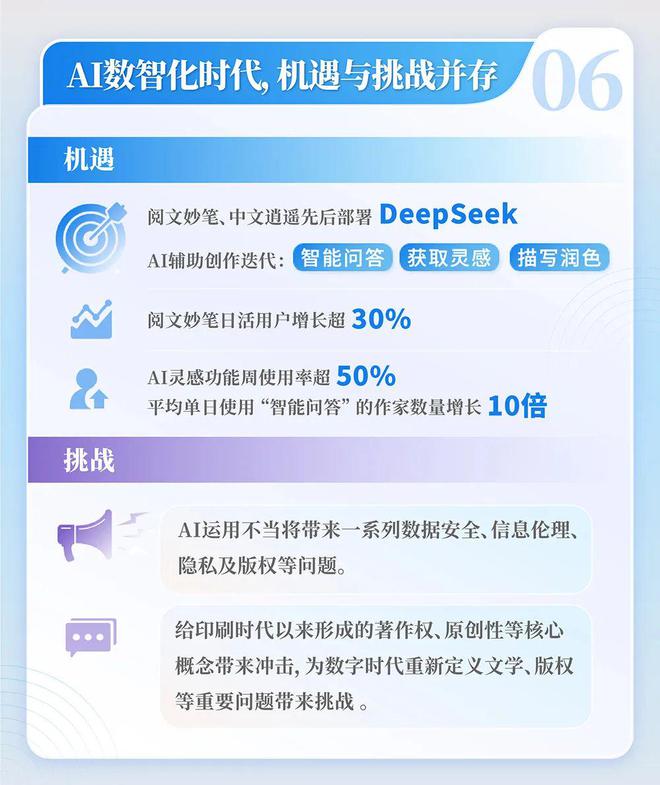 中国网络文学发展研究报告新葡京网上赌场2024(图2)