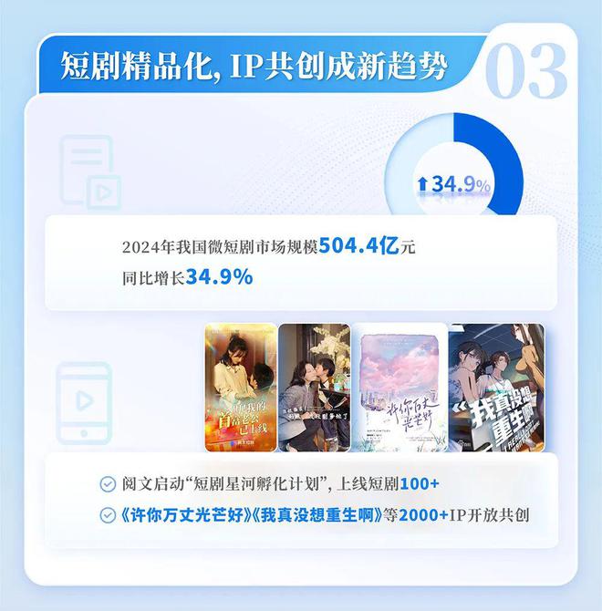 中国网络文学发展研究报告新葡京网上赌场2024(图5)