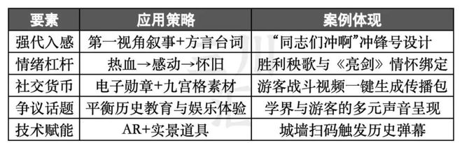 最适合中国人的cosplay新葡京娱乐跟着团长打县城：(图1)