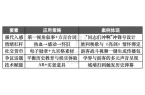 最适合中国人的cosplay新葡京娱乐跟